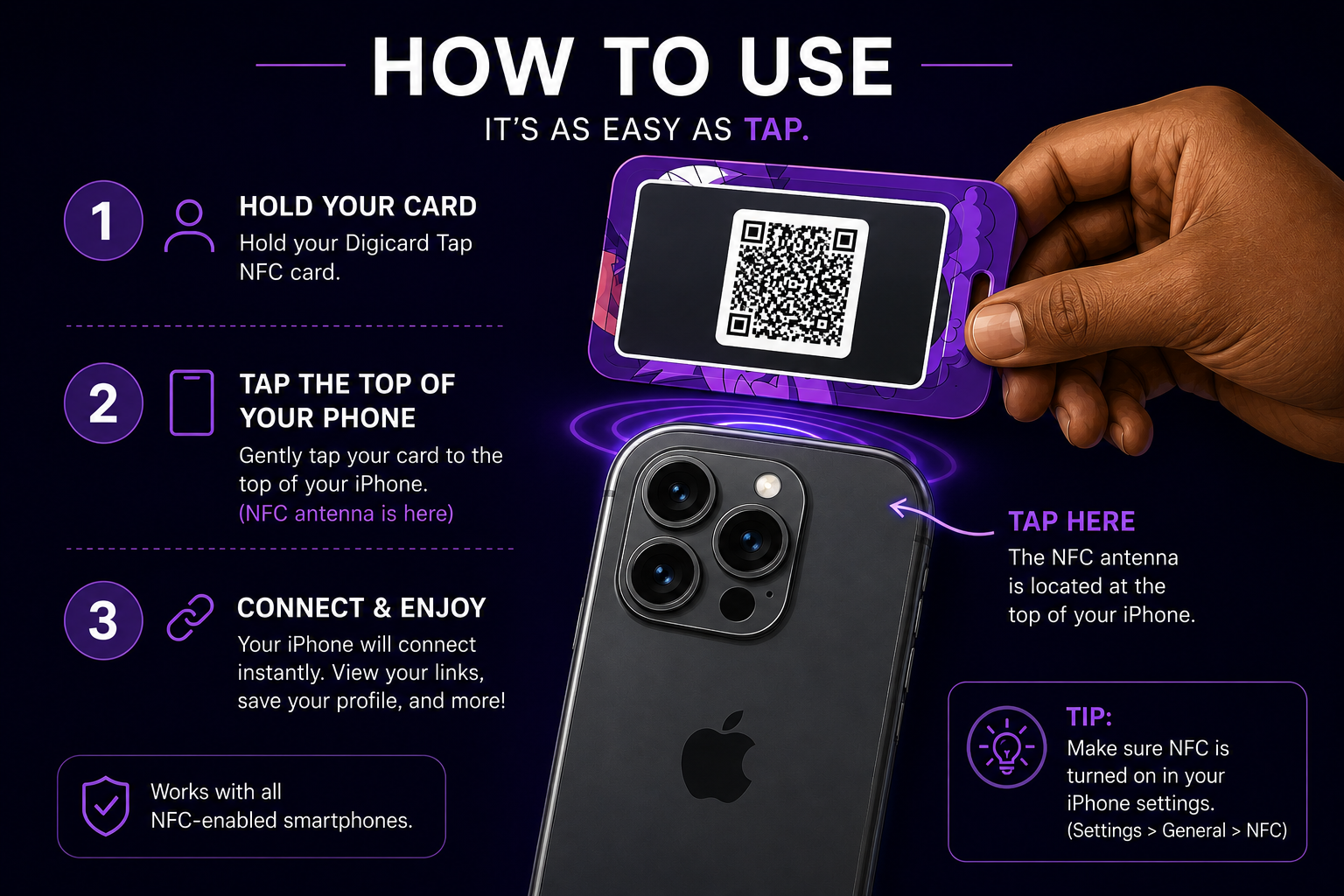 How to use: hold your Digicard and tap the top of your iPhone where the NFC antenna is located